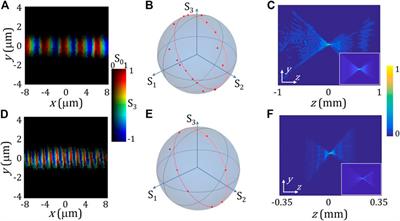 Constructing spin-structured focal fields for chiral-sensitive trapping with dielectric metalens